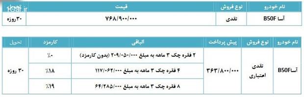 فروش نقدی و اعتباری سواری آسا B۵۰F